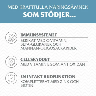 Med kraftfulla näringsämnen som stödjer: immunsystemet med C-vitamin, beta-glukaner och mannan-oligosackarider; cellskyddet med vitamin E; hudfunktion med zink och biotin.