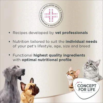 Testo in inglese: ricette sviluppate da professionisti veterinari, nutrizione su misura per le esigenze individuali dell’animale, ingredienti di alta qualità. Concept for Life.
