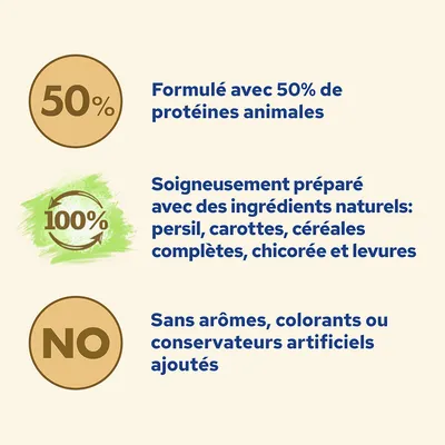 Formulé avec 50 % de protéines animales. Ingrédients naturels : persil, carottes, céréales complètes, chicorée, levures. Sans arômes, colorants ou conservateurs artificiels ajoutés.