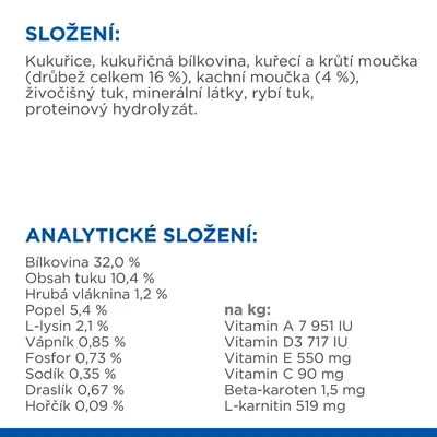 Zloženie: kukurica, kuracia a morčacia múčka, kačacia múčka, živočíšny tuk, minerálne látky, rybí tuk. Analytické zloženie: bielkovina 32 %, tuk 10,4 %, vláknina 1,2 %, vitamíny A, D3, E, C.