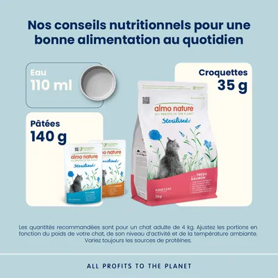 Lots économiques Almo Nature Holistic 3 x 2 kg