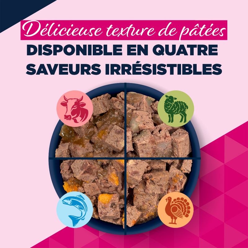 Eukanuba Puppy riche en dinde et carottes