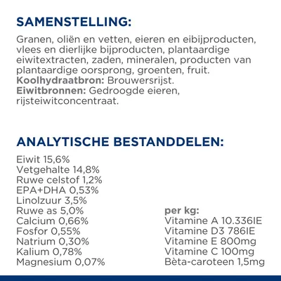 Samenstelling: granen, oliën en vetten, eieren, vlees, plantaardige eiwitextracten, zaden, mineralen, groenten, fruit. Analytische bestanddelen: eiwit 15,6%, vet 14,8%, vitaminen per kg.