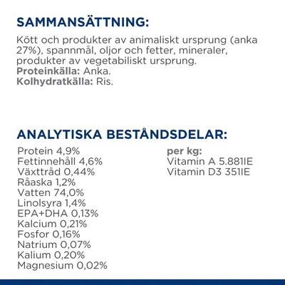 Sammansättning: kött och produkter av animaliskt ursprung (anka 27 %), spannmål, oljor, fetter, mineraler. Proteinkälla: anka. Kolhydratkälla: ris. Analys: protein 4,9 %, fett 4,6 %, vatten 74 %.