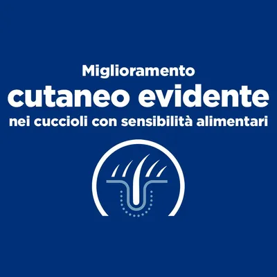 Miglioramento cutaneo evidente nei cuccioli con sensibilità alimentari