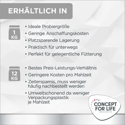 Erhältlich in 1kg: ideale Probiergrösse, platzsparend, praktisch für unterwegs. Erhältlich in 12kg: bestes Preis-Leistungs-Verhältnis, umweltschonend, geringere Kosten pro Mahlzeit.