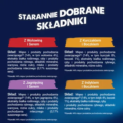 Przegląd składników: warianty z wołowiną i serem, kurczakiem i boczkiem, jagnięciną i serem, indykiem i boczkiem. Każda z nich zawiera: zawartość mięsa, roślinne białko jaja, ryby, składniki mineralne, warzywa, cukier, produkty mleczne. Przegląd składników: warianty z wołowiną i serem, kurczakiem i boczkiem, jagnięciną i serem, indykiem i boczkiem. Każda z nich zawiera: zawartość mięsa, roślinne białko jaja, ryby, składniki mineralne, warzywa, cukier, produkty mleczne.