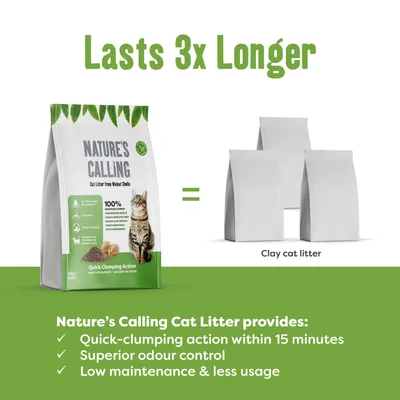Nature's Calling Cat Litter vydrží 3× déle než tři balení Clay cat litter. Text: Quick-clumping action within 15 minutes, Superior odour control, Low maintenance & less usage.