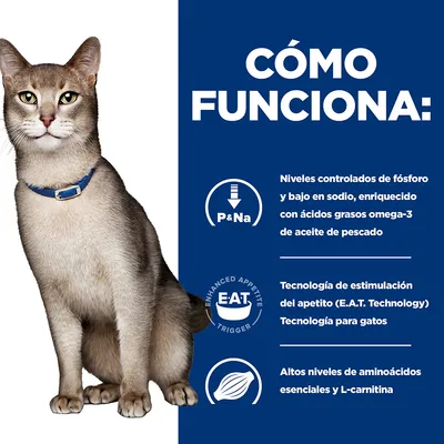 Cómo funciona: niveles controlados de fósforo y sodio, omega-3 de aceite de pescado, tecnología de estimulación del apetito para gatos, altos aminoácidos esenciales y L-carnitina.