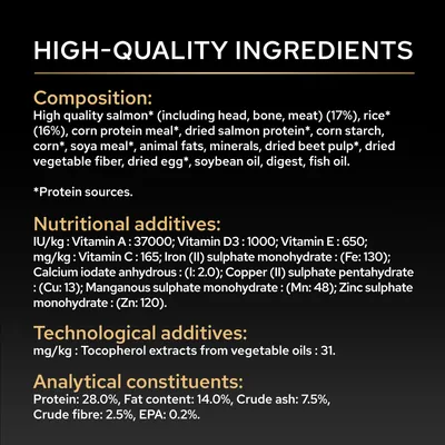Ingredienser: Lax, ris, majs, sojamjöl, animaliska fetter, mineraler, rödbetspulpa, ägg, sojaolja, fiskolja. Tillsatser: Vitaminer, järn, koppar, mangan, zink. Protein 28 %, fett 14 %. Ingredienser: Lax, ris, majs, sojamjöl, animaliska fetter, mineraler, rödbetspulpa, ägg, sojaolja, fiskolja. Tillsatser: Vitaminer, järn, koppar, mangan, zink. Protein 28 %, fett 14 %.
