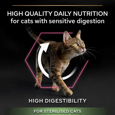 HIGH QUALITY DAILY NUTRITION for cats with sensitive digestion, HIGH DIGESTIBILITY, FOR STERILISED CATS. Tekst na engleskom jeziku.