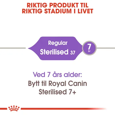 Royal Canin Sterilised 37