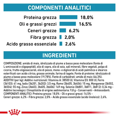Tabella con componenti analitici: proteina grezza 18%, oli e grassi grezzi 16,5%, ceneri grezze 6,2%, fibra grezza 2%, acido grasso essenziale 2,6%. Elenco ingredienti visibile.