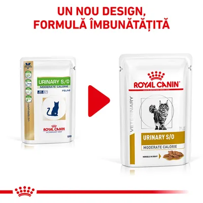 Royal Canin Urinary S/O Moderate Calorie pentru pisici, prezentare a vechiului și noului ambalaj cu text: Un nou design, formulă îmbunătățită.