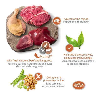 Recette à base de viande fraîche de poulet, bœuf et kangourou, ingrédients régionaux, sans céréales ni pommes de terre, sans conservateurs, colorants ni arômes artificiels, Made in Germany.