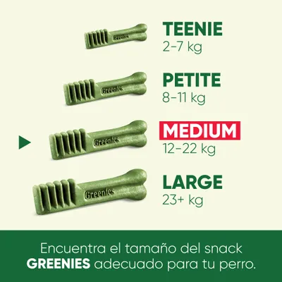 Tabla de tamaños de snack Greenies: Teenie 2–7 kg, Petite 8–11 kg, Medium 12–22 kg, Large 23+ kg. Encuentra el tamaño adecuado para tu perro.