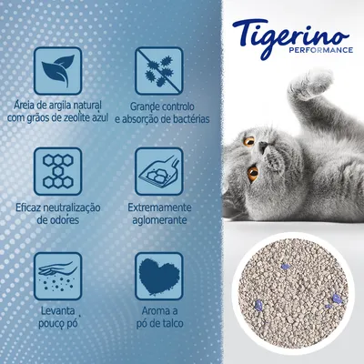 Tigerino Performance. Areia de argila natural com grãos de zeolite azul, grande controlo e absorção de bactérias, neutralização de odores, extremamente aglomerante, levanta pouco pó, aroma a pó de talco.