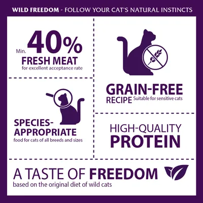 Wild Freedom: Mindestens 40% frisches Fleisch, getreidefreie Rezeptur für empfindliche Katzen, artgerechte Nahrung für alle Rassen und Grössen, hochwertige Proteine, basierend auf Wildkatzen-Diät.