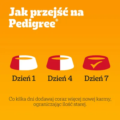 Jak przejść na Pedigree: Dzień 1, Dzień 4, Dzień 7. Co kilka dni dodawaj coraz więcej nowej karmy, ograniczając ilość starej.
