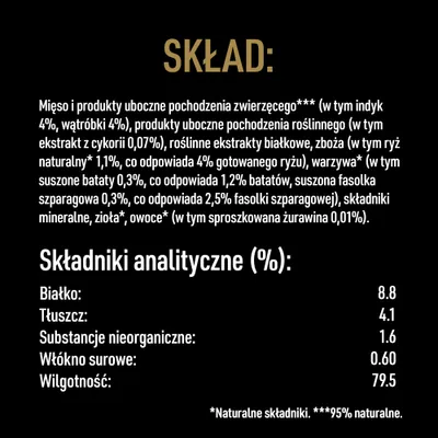 Skład: mięso i produkty uboczne, warzywa, owoce, zboża, minerały, zioła. Składniki analityczne: białko 8,8 %, tłuszcz 4,1 %, substancje nieorganiczne 1,6 %, włókno 0,60 %, wilgotność 79,5 %.