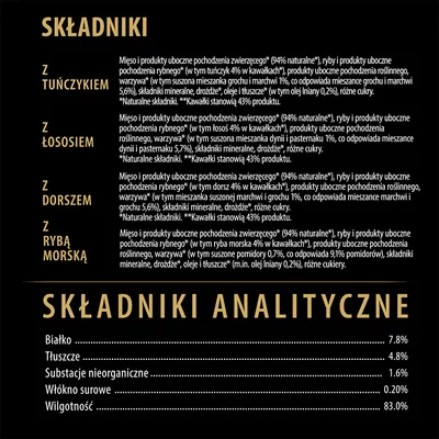 Składniki: tuńczyk, łosoś, dorsz, ryba morska; mięso i produkty uboczne zwierzęce 94%, warzywa, drożdże. Składniki analityczne: białko 7,8%, tłuszcze 4,8%, wilgotność 83%.