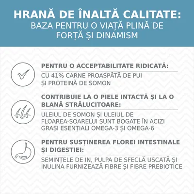 Hrană de înaltă calitate: acceptabilitate ridicată cu 41% carne proaspătă de pui și proteină de somon, contribuie la piele și blană, susține flora intestinală și digestia. Text integral vizibil.
