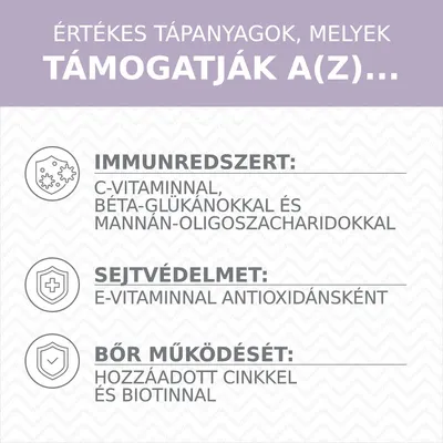 Értékes tápanyagok: immunrendszert C-vitaminnal, béta-glükánokkal és mannán-oligoszacharidokkal; sejtvédelmet E-vitaminnal; bőr működését cinkkel és biotinnal támogatják.