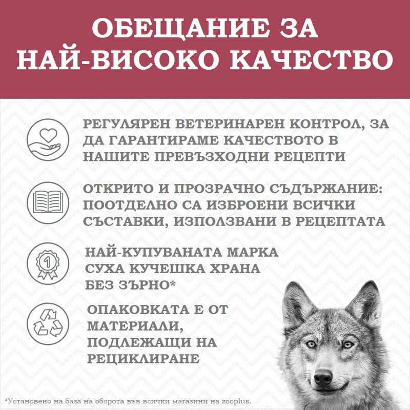 Wolf of Wilderness Ruby Midnight говеждо и заешко, без зърно
