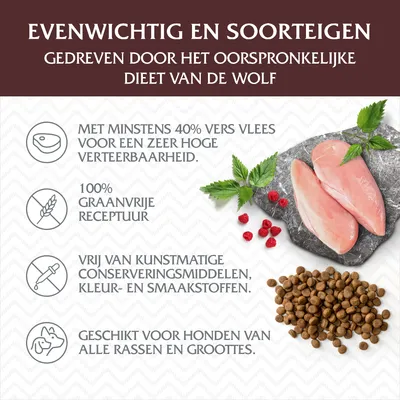 Evenwichtig en soortspecifiek hondenvoer: minstens 40% vers vlees, 100% graanvrij, vrij van kunstmatige toevoegingen, geschikt voor alle hondenrassen en groottes. Tekst in beeld.
