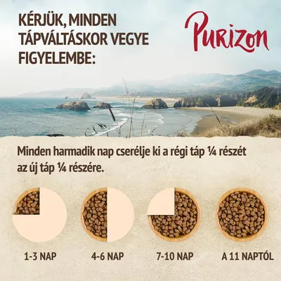 Purizon tápváltási útmutató: 1–3 nap ¼ új táp, 4–6 nap ½ új táp, 7–10 nap ¾ új táp, 11. naptól teljesen új táp. Minden harmadik nap cserélje a régi táp ¼ részét.