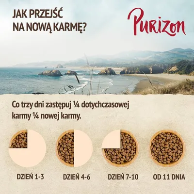 Instrukcja zmiany karmy Purizon: co trzy dni zastępuj ¼ dotychczasowej karmy ¼ nowej. Dzień 1–3, 4–6, 7–10, od 11 dnia – wizualizacja proporcji w misce.