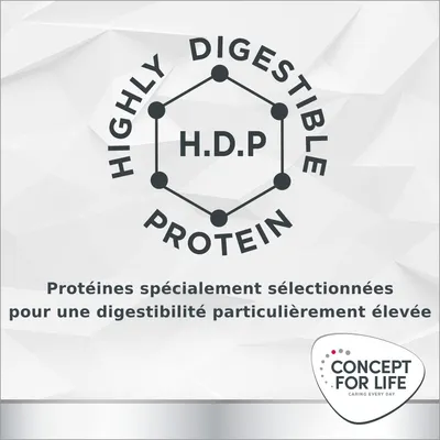 Highly Digestible Protein H.D.P, Protéines spécialement sélectionnées pour une digestibilité particulièrement élevée, Concept for Life. Texte partiellement en anglais.