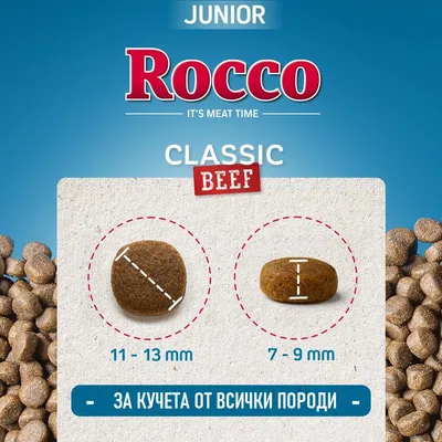 Rocco Junior Classic говеждо с пиле