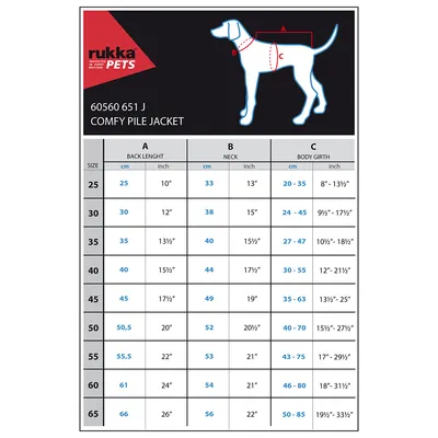 Size chart for Rukka Pets Comfy Pile Jacket with back length, neck circumference and chest circumference in cm and inches. Sizes from 25 to 65 available.