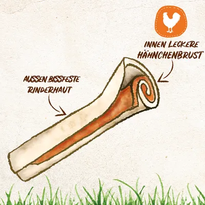 Zunaj trda goveja koža, znotraj okusna piščančja prsa. Ilustracija žvečilnega prigrizka z besedilnimi opisi.