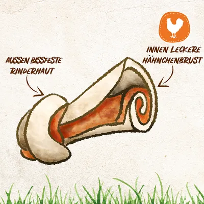Ilustracija žvečilne kosti: zunaj trpeža goveja koža, znotraj okusna piščančja prsa. Simbol s piščancem označuje piščančjo vsebino.