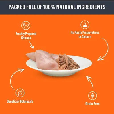 Image highlights: packed full of 100% natural ingredients, freshly prepared chicken, no nasty preservatives or colours, beneficial botanicals, and grain free.