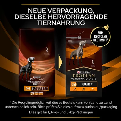 Deux sacs Purina Pro Plan Veterinary Diets OM Obesity Management pour chien, ancienne et nouvelle version d’emballage, texte en allemand sur le recyclage et la qualité inchangée.