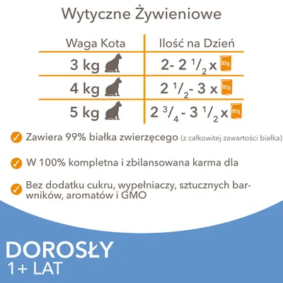 Wytyczne żywieniowe dla dorosłych kotów: 3 kg – 2–2½ x 85 g, 4 kg – 2½–3 x 85 g, 5 kg – 2¾–3½ x 85 g. Zawiera 99% białka zwierzęcego, bez cukru, barwników, GMO.
