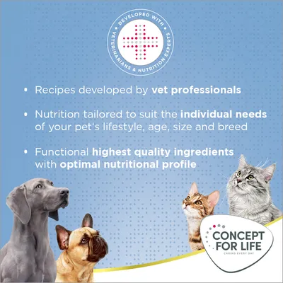 Testo in inglese: Developed with veterinarians & nutrition experts. Recipes developed by vet professionals. Concept for Life. Caring every day.