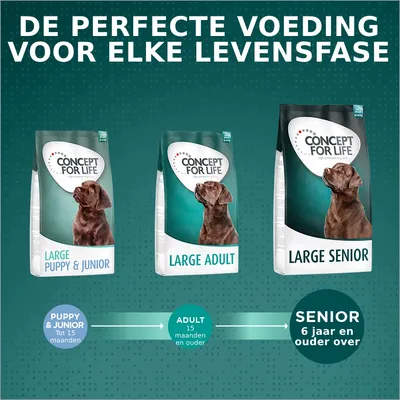 Concept for Life hondenvoer: Large Puppy & Junior tot 15 maanden, Large Adult vanaf 15 maanden, Large Senior vanaf 6 jaar. De perfecte voeding voor elke levensfase.