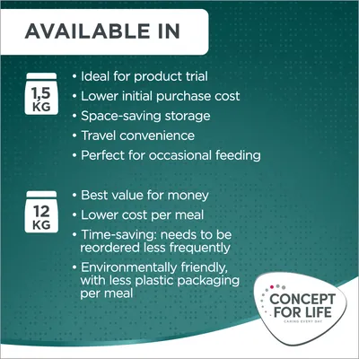 Testo in inglese: disponibili confezioni da 1,5 kg e 12 kg con vantaggi elencati per ciascuna. Marchio visibile: Concept for Life.