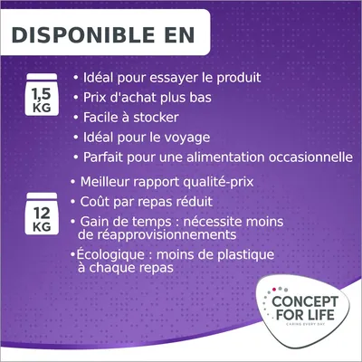 Concept for Life X-Large Adult pour chien