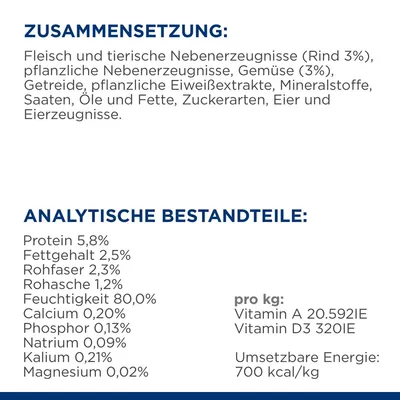 Zusammensetzung: Fleisch und tierische Nebenerzeugnisse (Rind 3%), Gemüse (3%), Getreide, pflanzliche Eiweißextrakte. Analytische Bestandteile: Protein 5,8%, Fettgehalt 2,5%, Energie 700 kcal/kg.