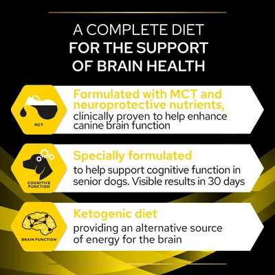 Complete diet for brain health: formulated with MCT and neuroprotective nutrients, supports canine brain function, aids cognitive function in senior dogs, ketogenic diet for brain energy.