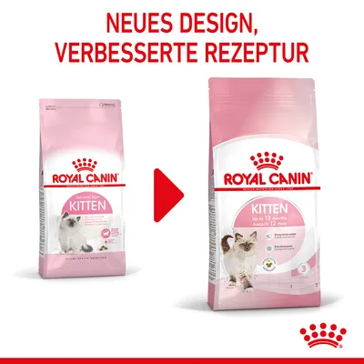 Comparaison de deux paquets Royal Canin Kitten, ancien et nouveau design. Texte en haut : NEUES DESIGN, VERBESSERTE REZEPTUR (allemand). Nouveau paquet : Kitten jusqu’à 12 mois.