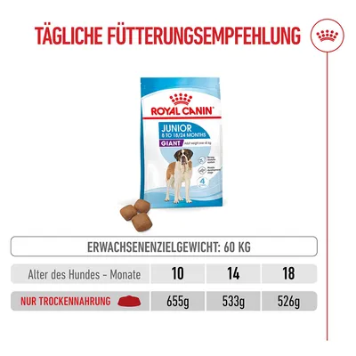 Royal Canin Giant Junior
