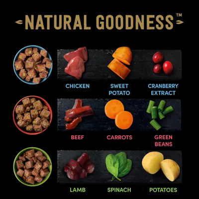Natural Goodness. Ingredients shown: chicken, sweet potato, cranberry extract, beef, carrots, green beans, lamb, spinach, potatoes. Each ingredient pictured with name in coloured text.