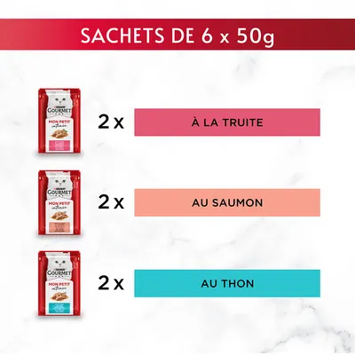 Sachets Gourmet Mon Petit Intense 6 x 50 g : 2 à la truite, 2 au saumon, 2 au thon. Visuels des trois sachets avec les saveurs indiquées.