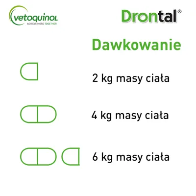 Drontal dawkowanie: 2 kg masy ciała – pół tabletki, 4 kg – jedna tabletka, 6 kg – półtorej tabletki. Logo Vetoquinol widoczne w lewym górnym rogu.
